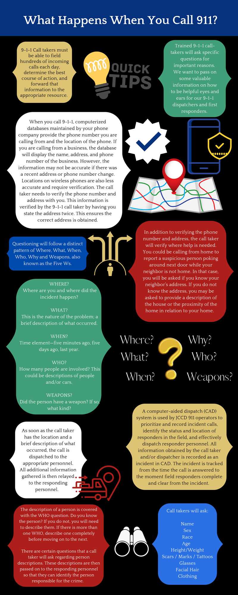 summary-of-win-every-argument-the-art-of-debating-persuading-and